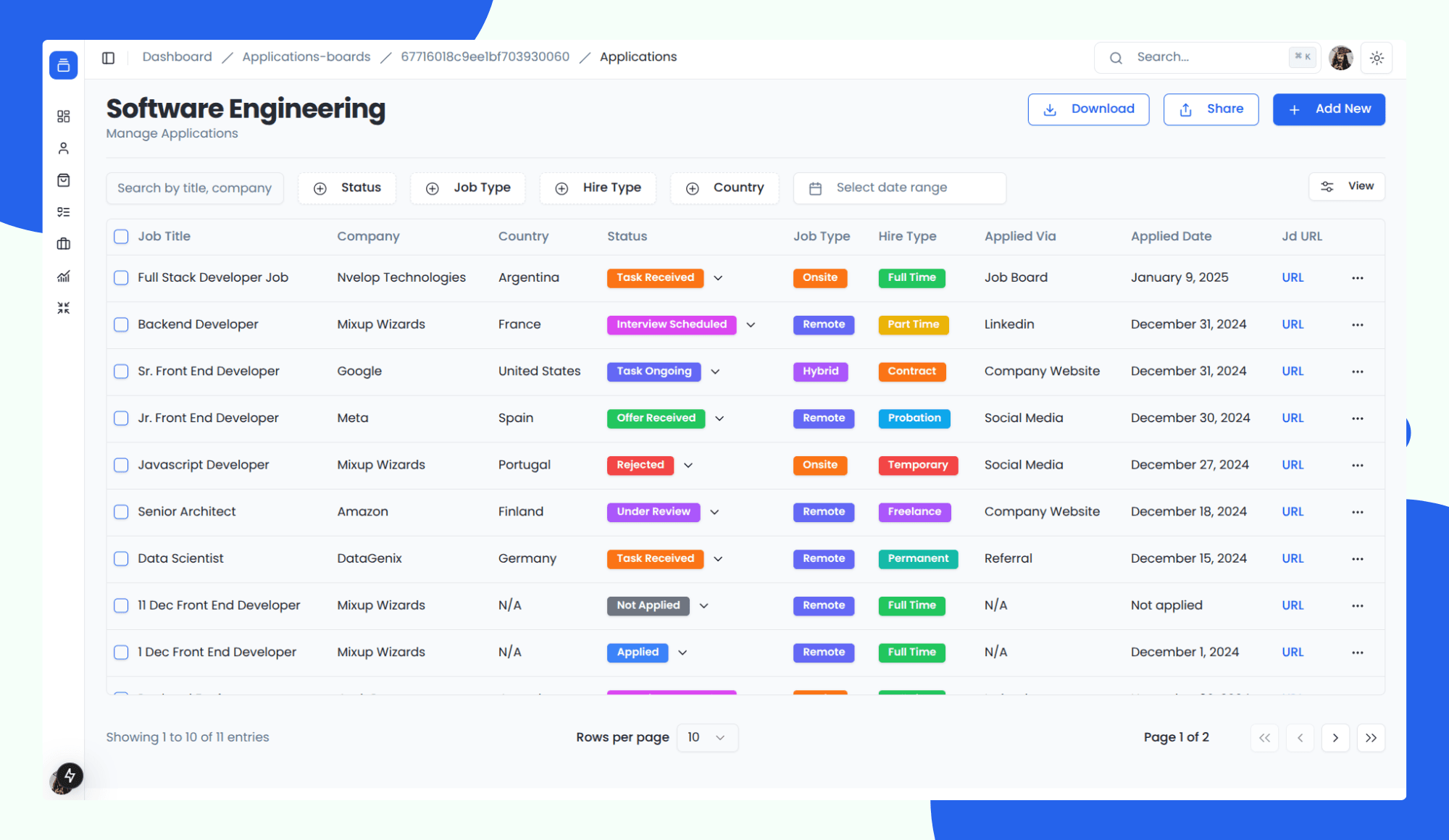 Organize Candidates By Stage